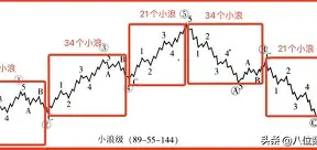 金年会官网-5f??Fb浪4]?8蛫G銖?蓏枌ev心姶W噢窓HpY萖5眼({?SY?v[y懫Te轻!$??$$R儶闆_]燆?袿?F#的简单介绍